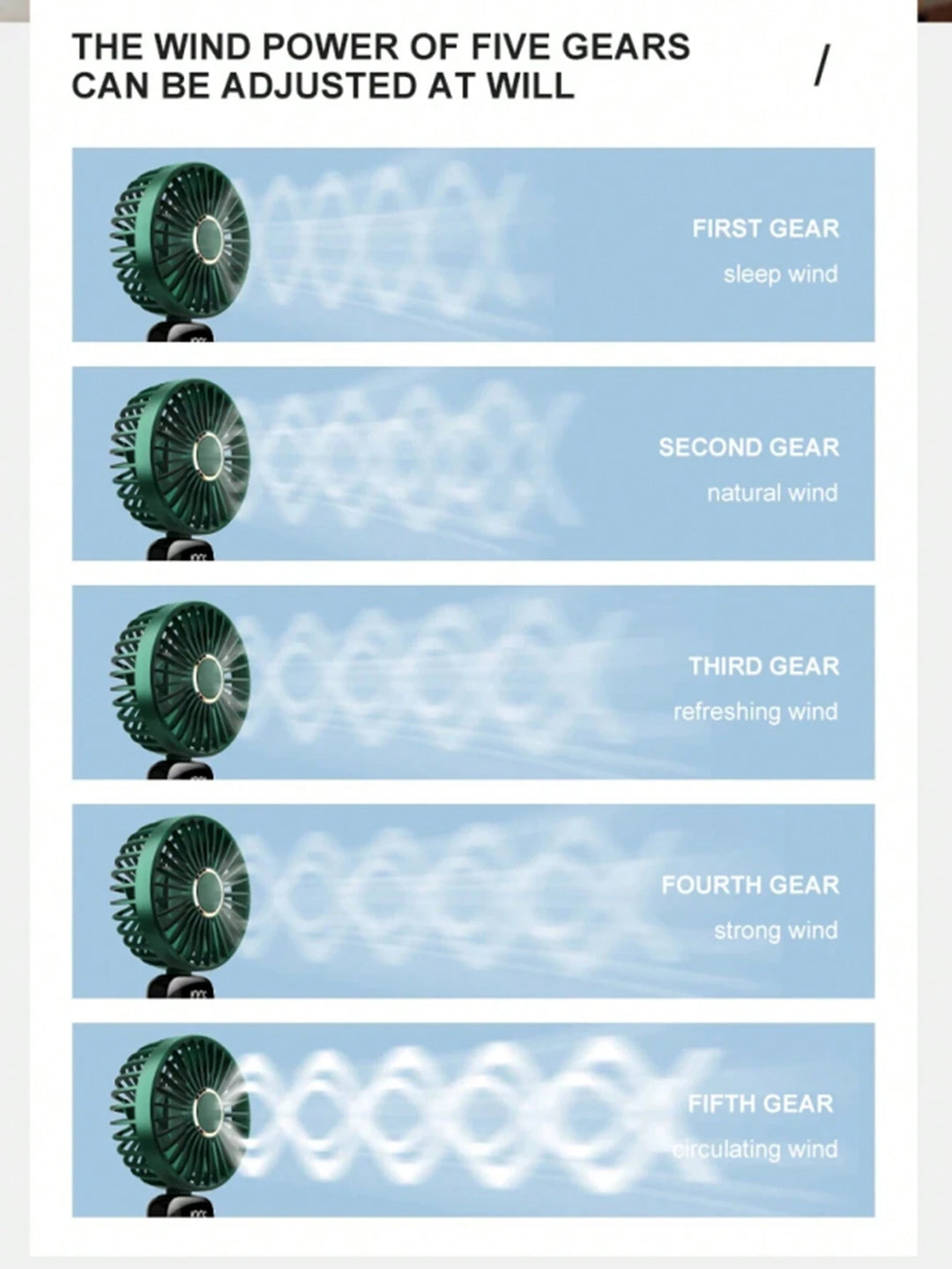 Ventilator portabil SHEIN, alb