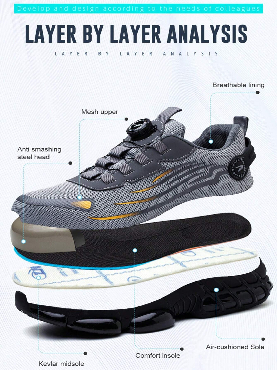 Pantofi sport SHEIN, gri