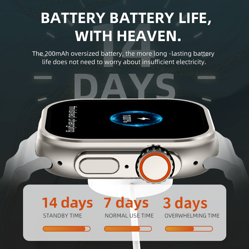 Smartwatch SHEIN