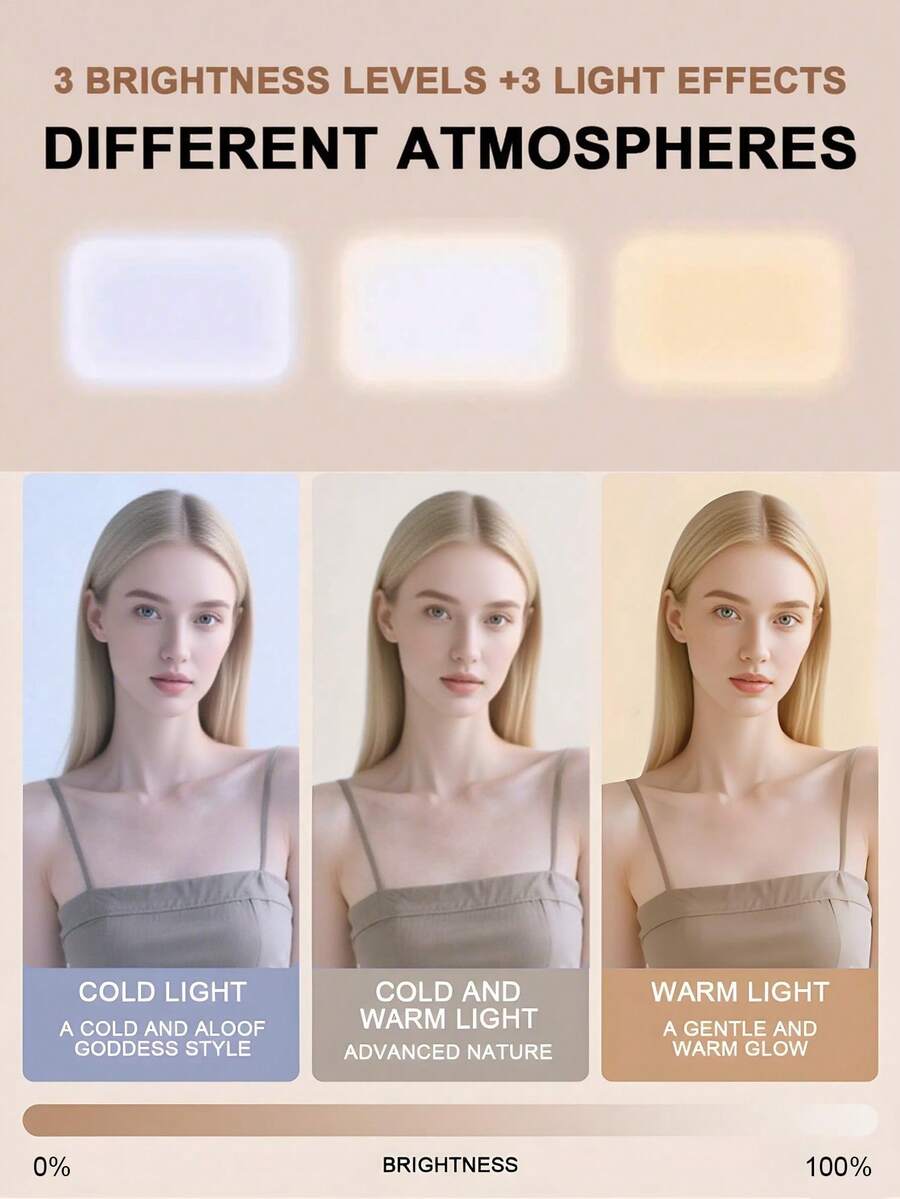 Led SHEIN, roz