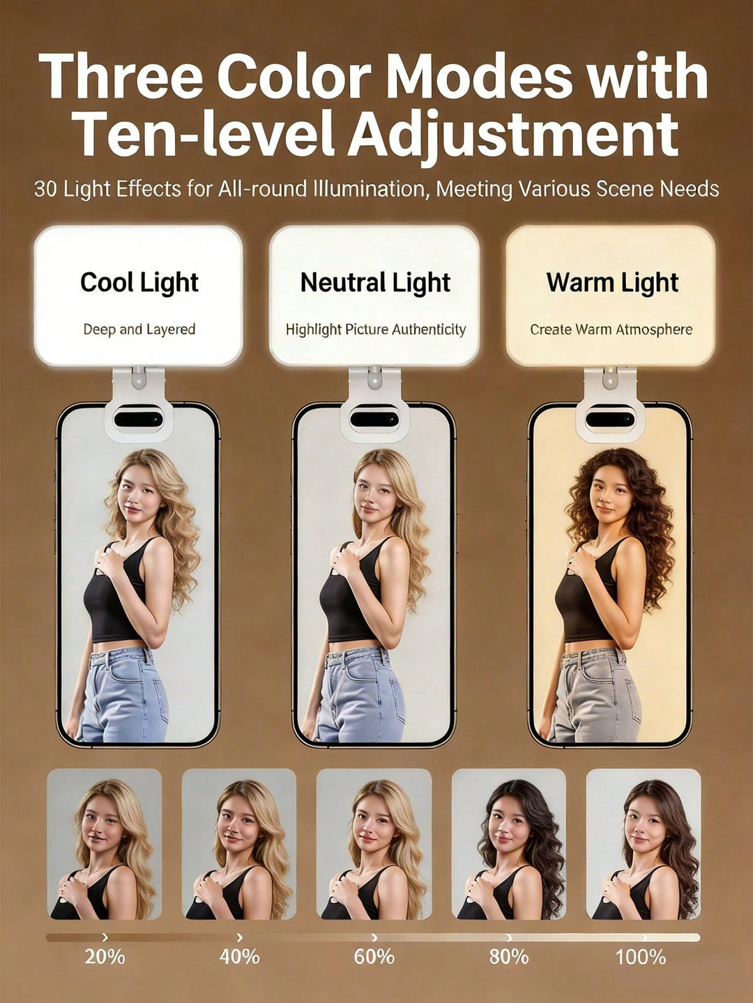 Accesoriu pentru telefon SHEIN, mix culori