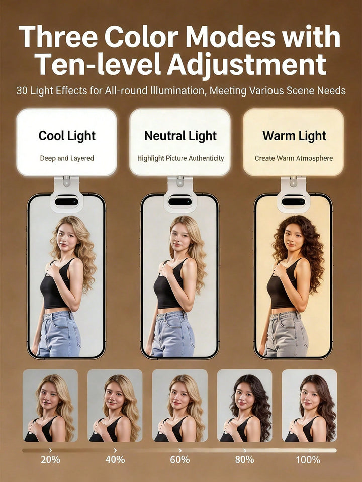 Accesoriu pentru telefon SHEIN, mix culori
