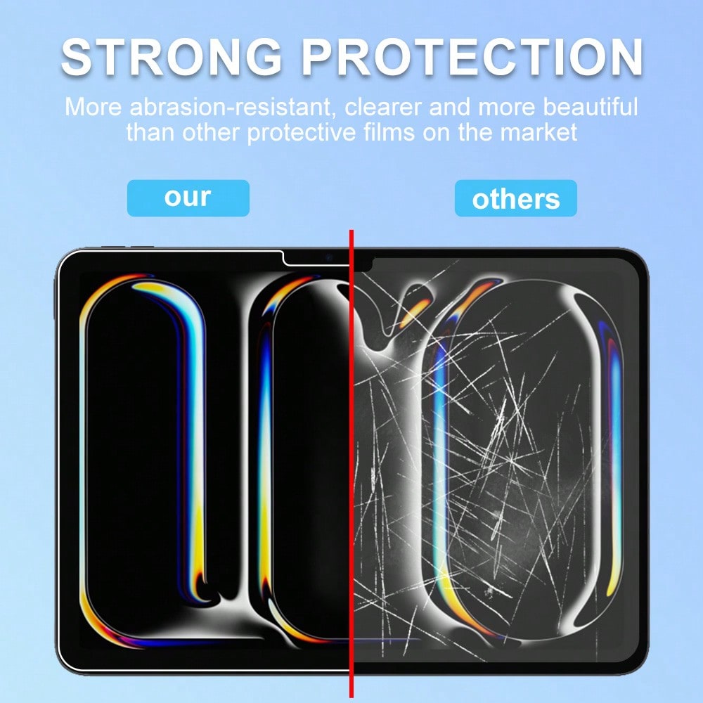 Folie de protecție pentru ecran SHEIN, transparent