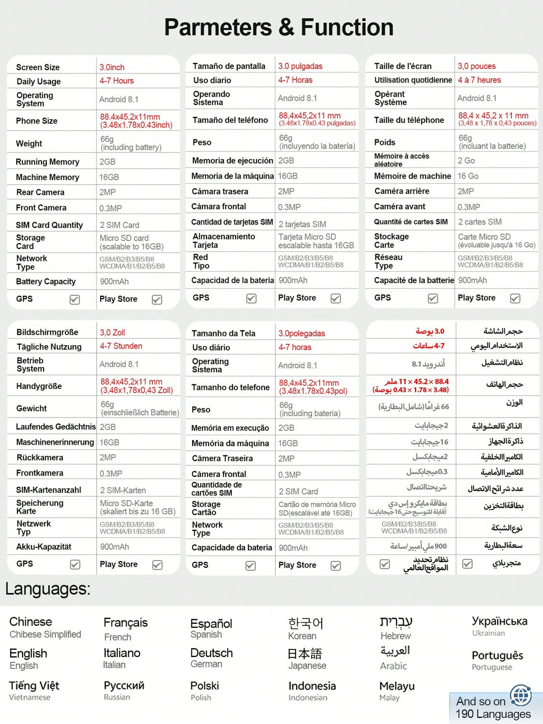 Telefon mobil SHEIN, albastru