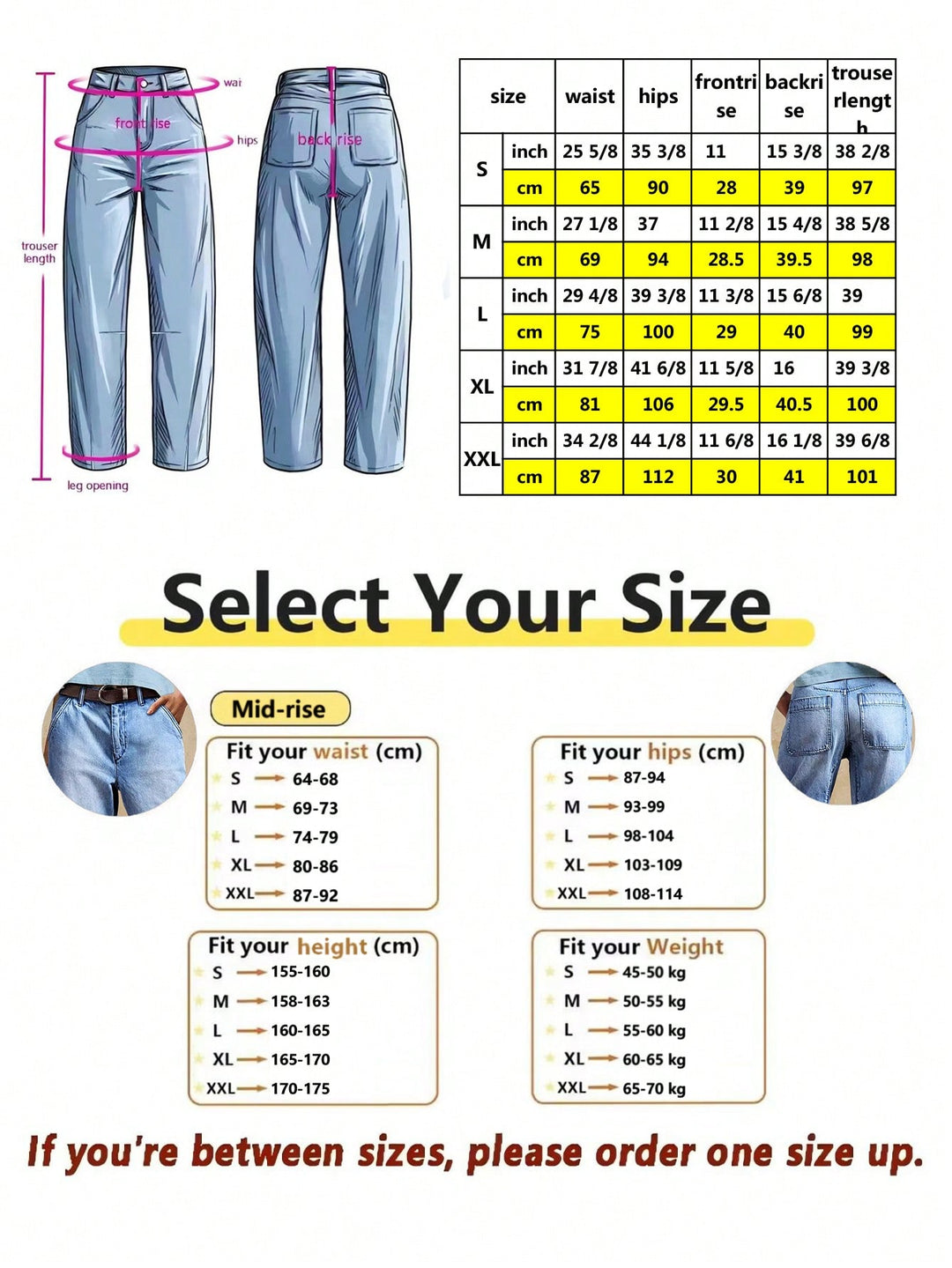 Jeans SHEIN, albastru