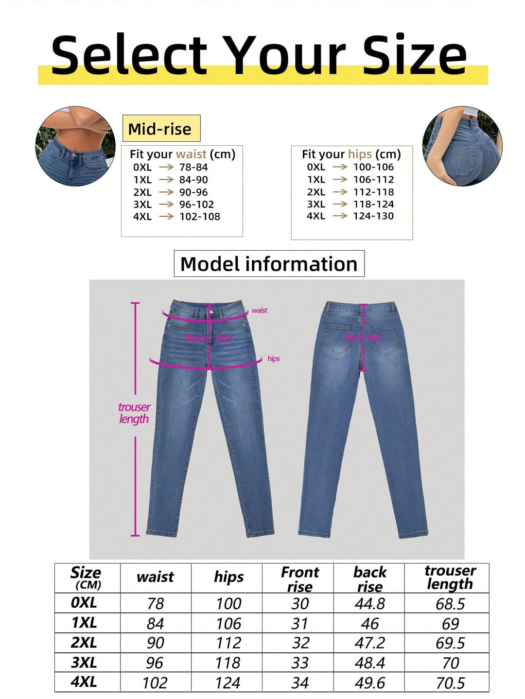 Jeans SHEIN, albastru
