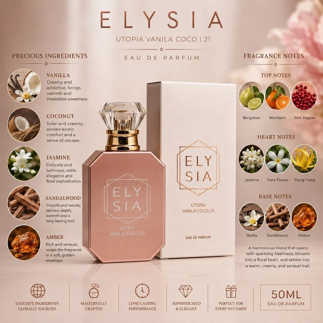 Apă de parfum SHEIN, mix culori