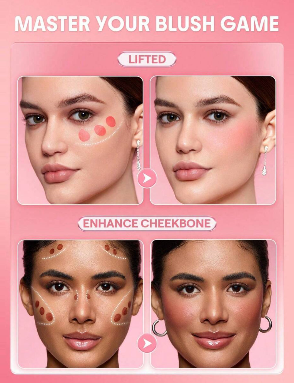 Blush lichid SHEGLAM, roz