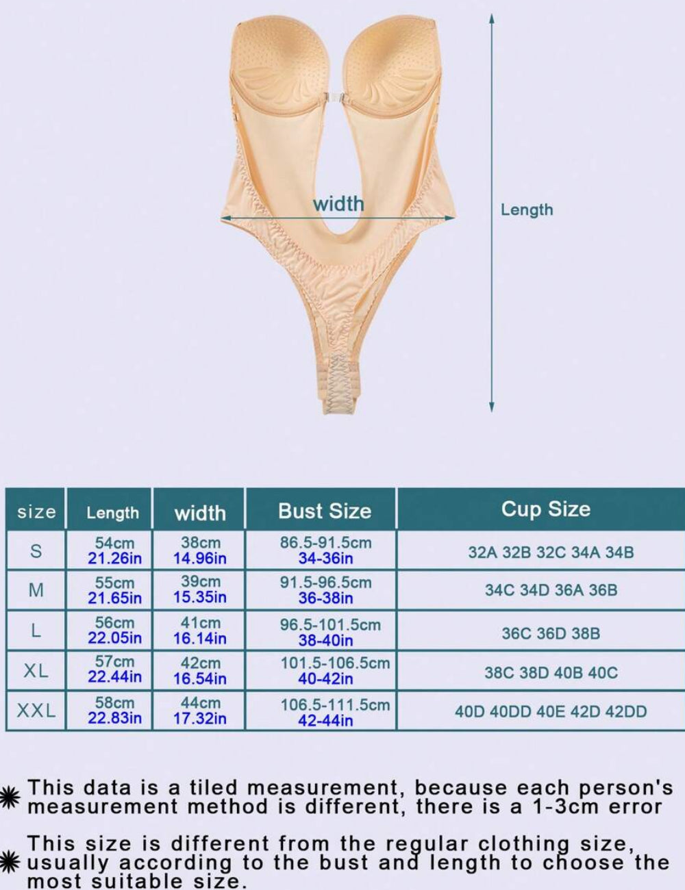 Body Shein, crem