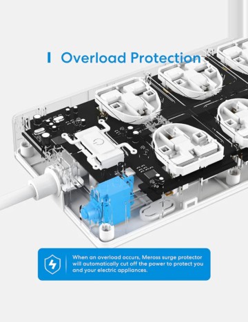 Protector de supratensiune Wi-Fi Meross, alb