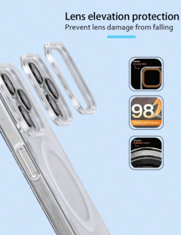 Husă iPhone Shein, transparent