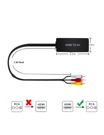 Convertor HDMI RuiPuo, negru