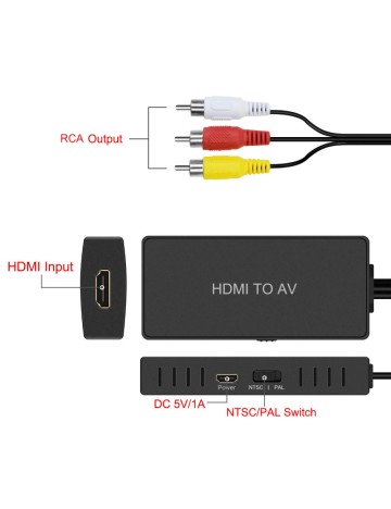 Convertor HDMI RuiPuo, negru