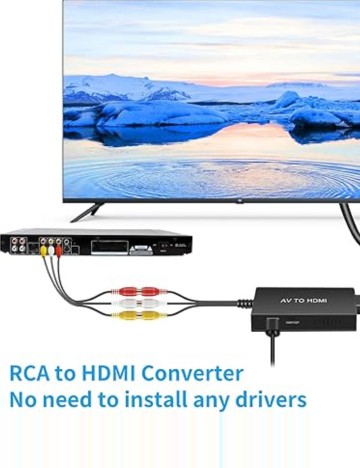 Convertor HDMI RuiPuo, negru