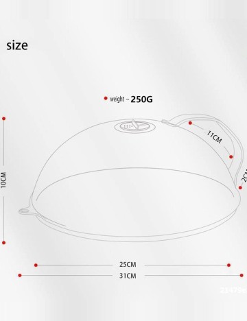Capac Shein, transparent