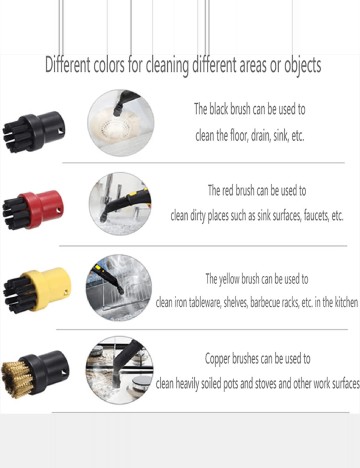 Set perii de curățare Shein, mix culori